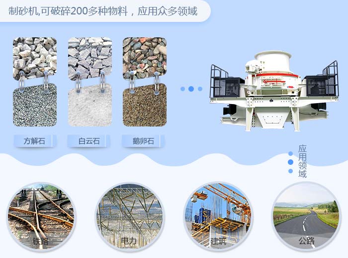 制砂設備 制砂設備