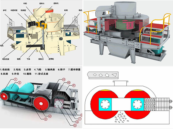 制砂機、對輥破結構、原理圖