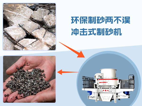 水泥塊制砂原料及成品 水泥塊制砂原料及成品