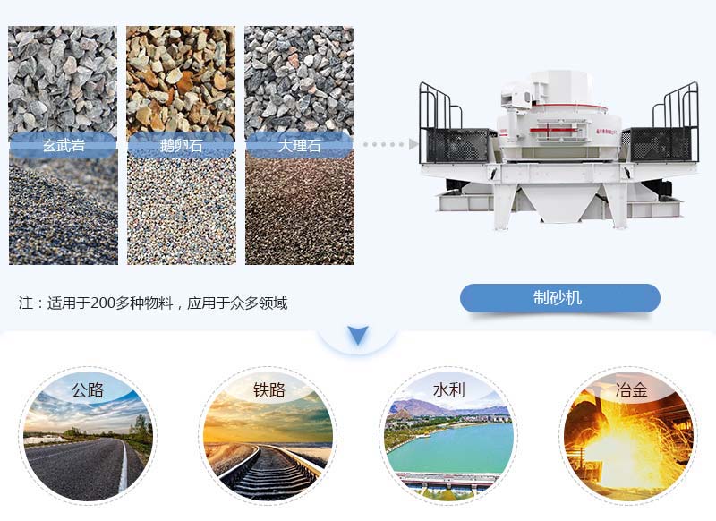 打沙機(jī)應(yīng)用范圍 打沙機(jī)應(yīng)用范圍