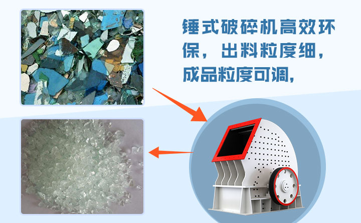 錘式破碎機(jī)碎優(yōu)勢