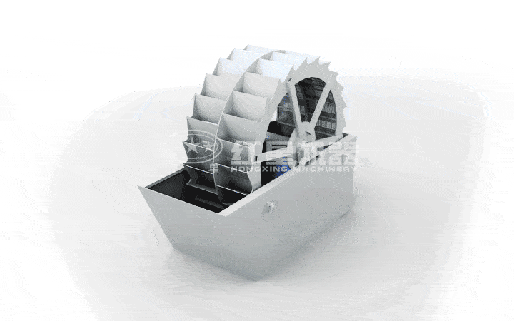 洗砂機洗砂原理 洗砂機洗砂原理