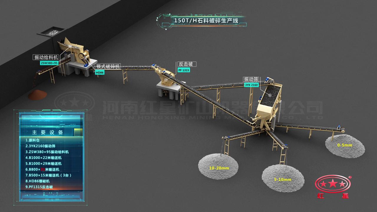 生產線工藝流程 生產線工藝流程