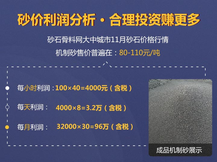 砂石投資利潤分析 砂石投資利潤分析
