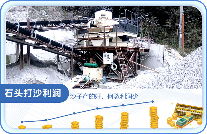 砂石市場需求量大，制砂利潤高