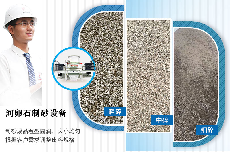 河卵石制砂成品規(guī)格多樣 河卵石制砂成品規(guī)格多樣