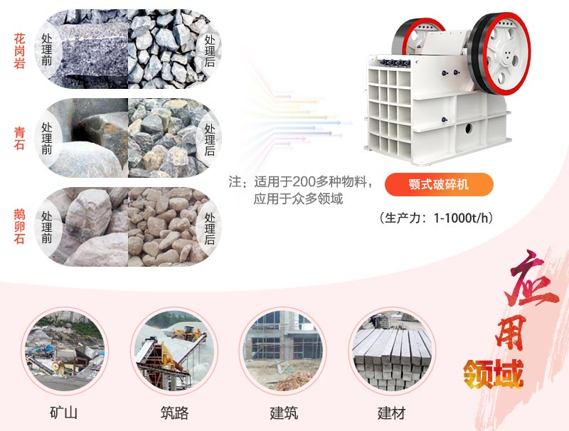 顎式破碎機 顎式破碎機