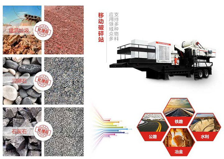 小型移動破 小型移動破