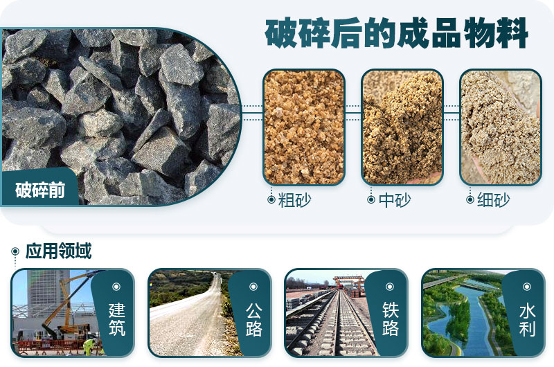 玄武巖破碎后應(yīng)用領(lǐng)域 玄武巖破碎后應(yīng)用領(lǐng)域