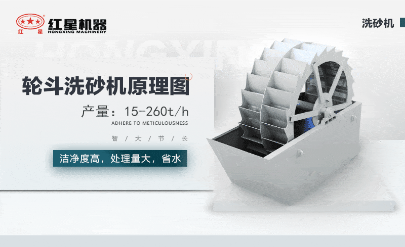 輪斗洗砂機原理介紹 輪斗洗砂機原理介紹