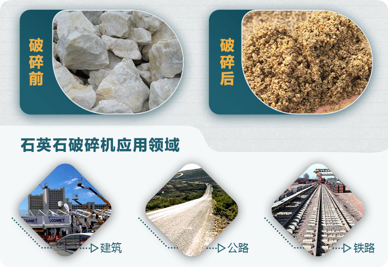 石英石破碎機應用領域 石英石破碎機應用領域