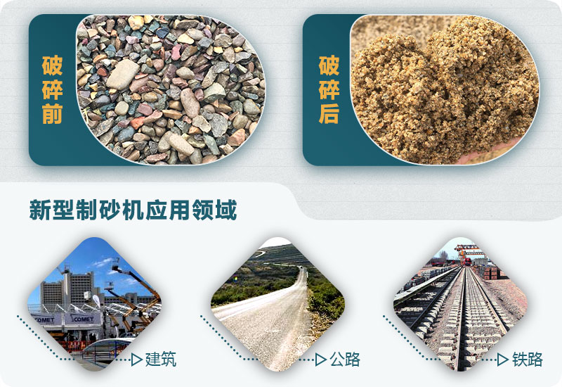 新型制砂機 新型制砂機