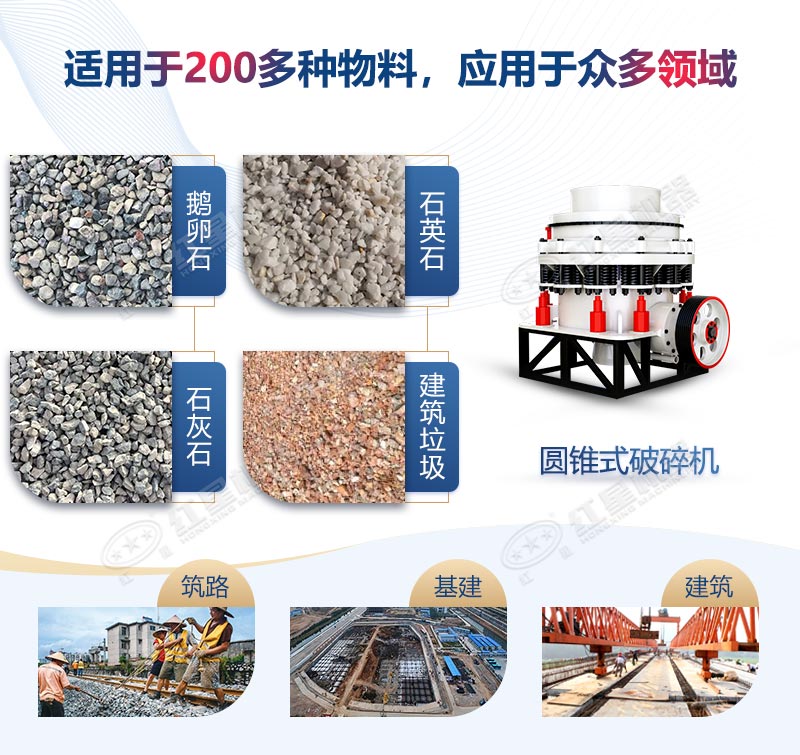 圓錐粉碎機(jī)應(yīng)用領(lǐng)域 圓錐粉碎機(jī)應(yīng)用領(lǐng)域